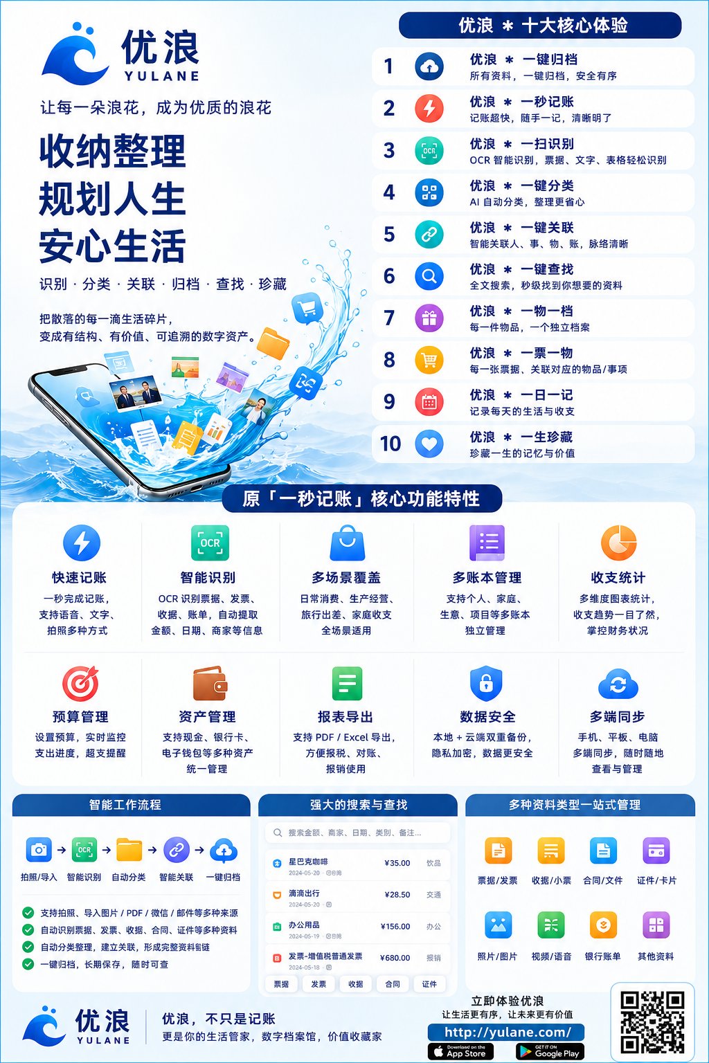 优浪 Yulane 产品与核心功能介绍